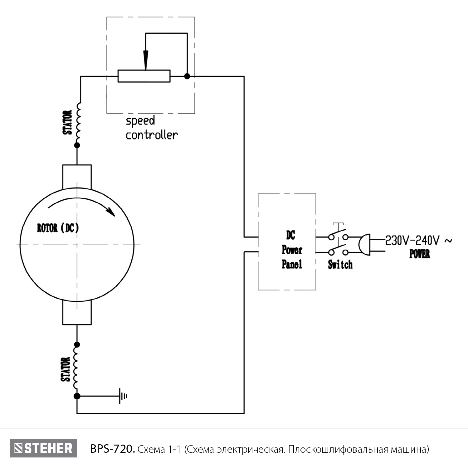 STEHER 70х198 мм, 300 Вт, 3 мм, бесщеточная плоскошлифовальная машина (BPS-720) - посмотреть вариант разборной схемы