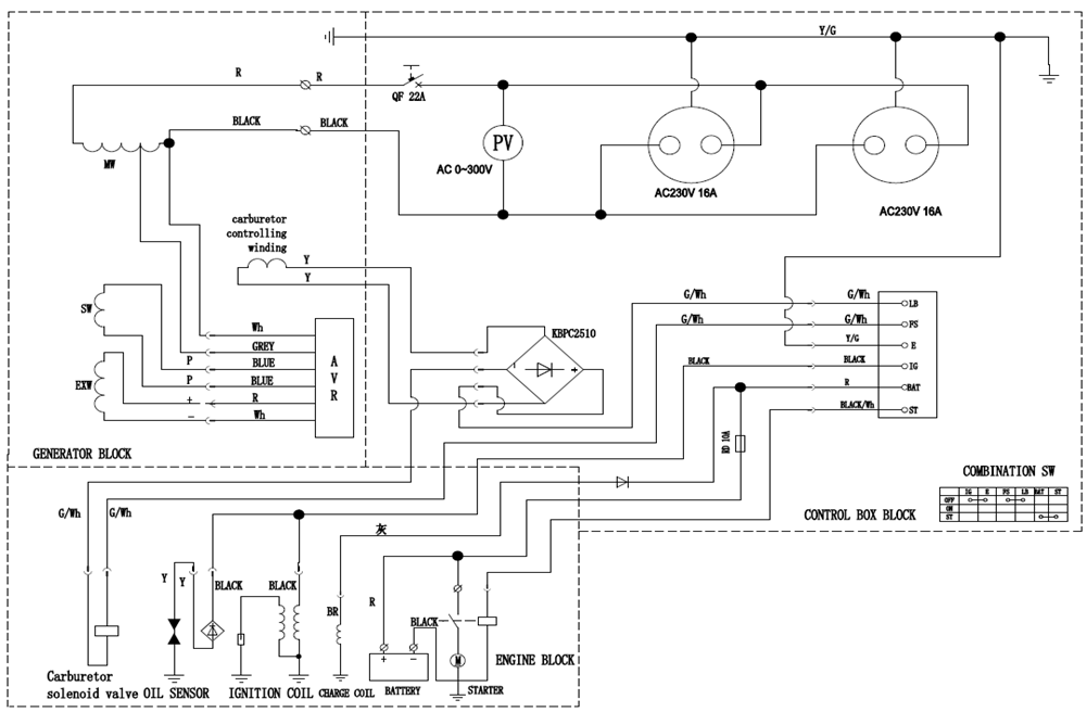 Инструмент [GS-6500E] - посмотреть вариант разборной схемы