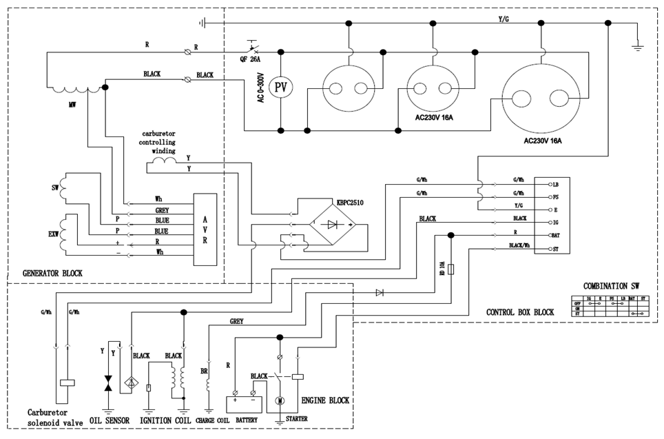 Инструмент [GS-8000E] - посмотреть вариант разборной схемы