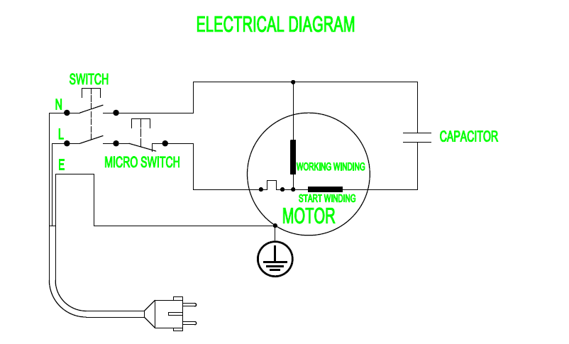 ЗУБР 200 Атм, 2600 Вт, мойка высокого давления, пистолет МИГ-280, Профессионал (АВД-П200) - посмотреть вариант разборной схемы