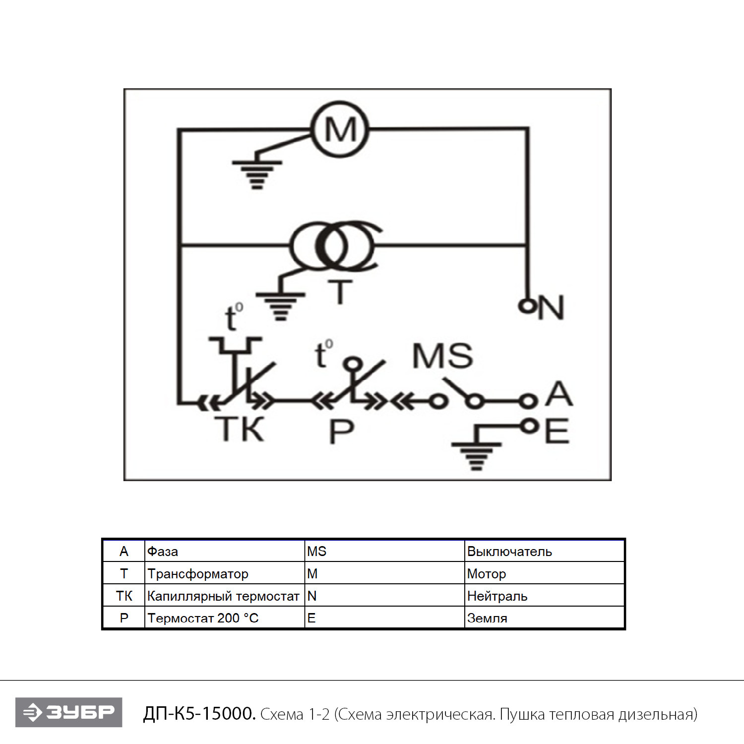 Инструмент [ДП-К5-15000] - посмотреть вариант разборной схемы