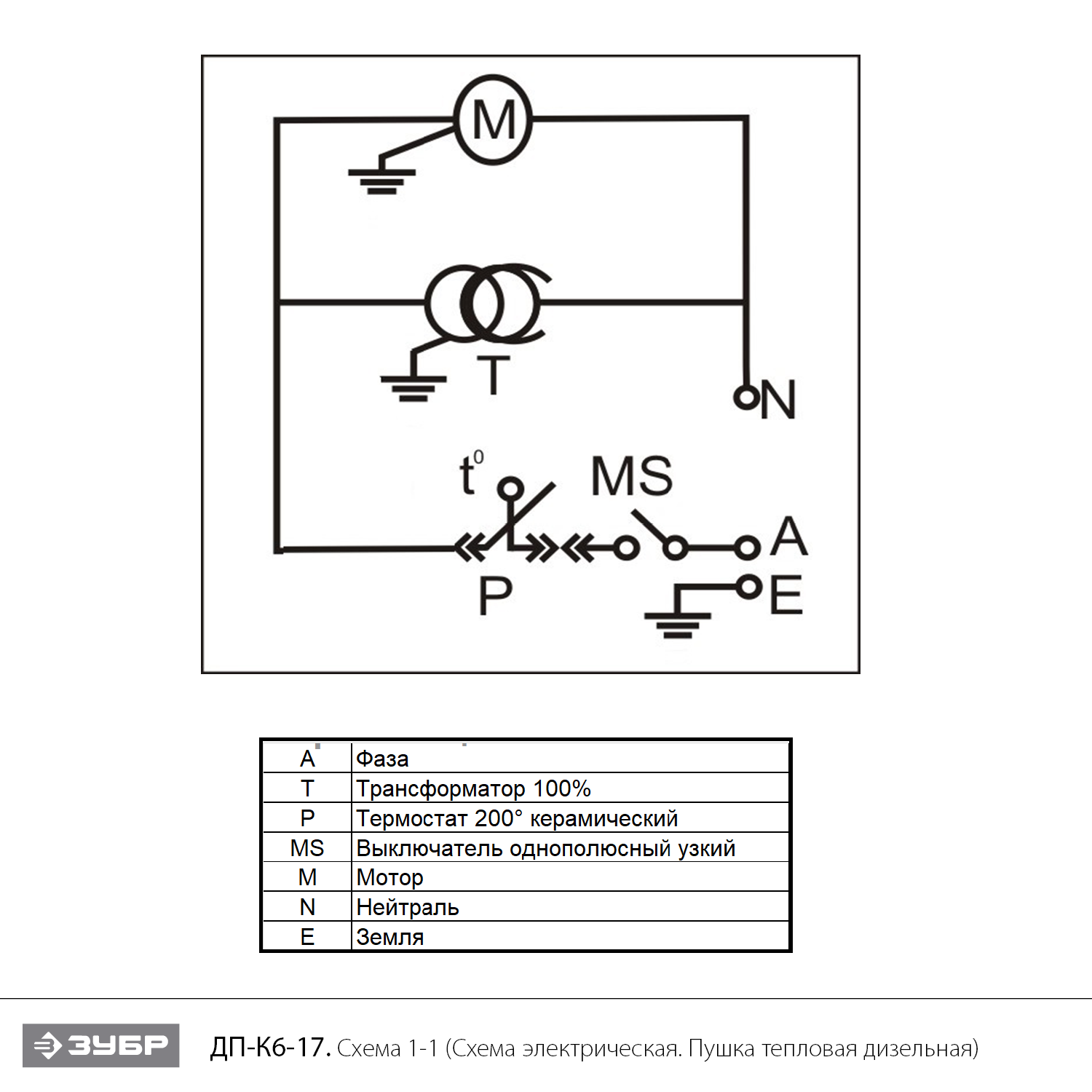 ЗУБР 17 кВт, дизельная тепловая пушка, прямой нагрев (ДП-К6-17) - посмотреть вариант разборной схемы