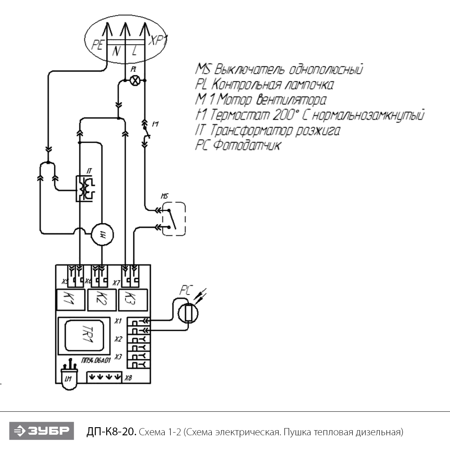 ЗУБР 20 кВт, дизельная тепловая пушка, прямой нагрев (ДП-К8-20) - посмотреть вариант разборной схемы