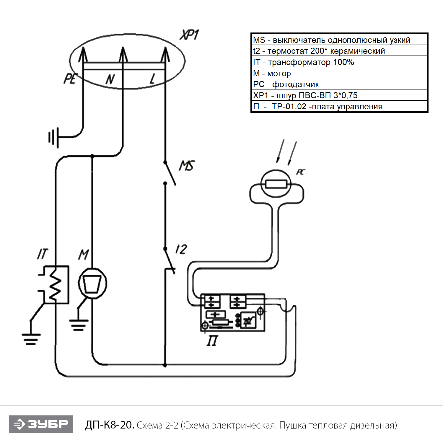 ЗУБР 20 кВт, дизельная тепловая пушка, прямой нагрев (ДП-К8-20) - посмотреть вариант разборной схемы