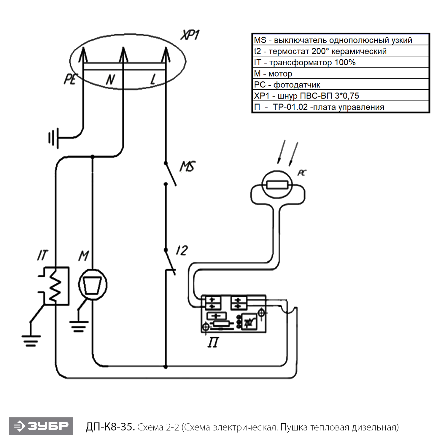ЗУБР 35 кВт, дизельная тепловая пушка, прямой нагрев (ДП-К8-35) - посмотреть вариант разборной схемы