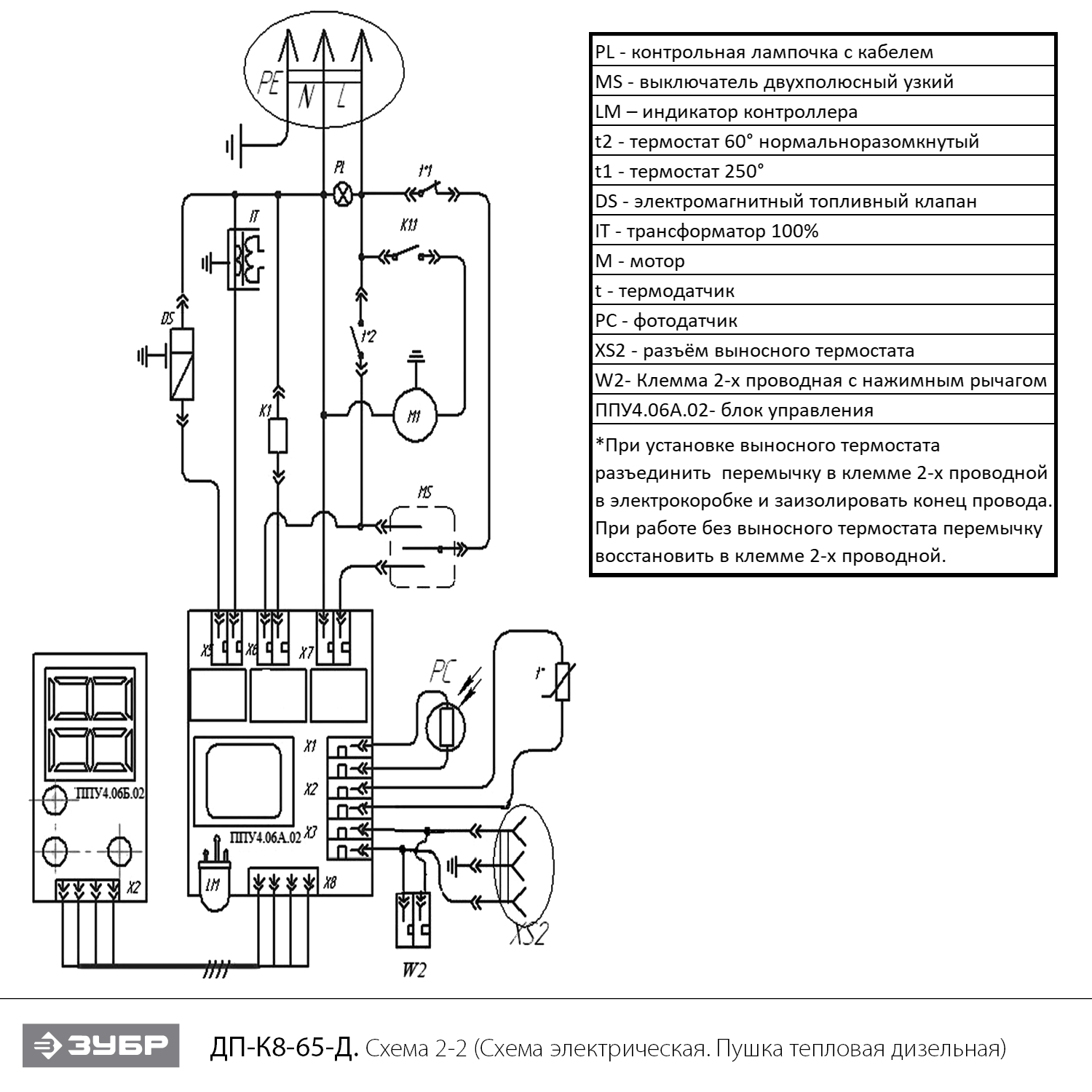ЗУБР 65 кВт, дизельная тепловая пушка, прямой нагрев (ДП-К8-65-Д) - посмотреть вариант разборной схемы