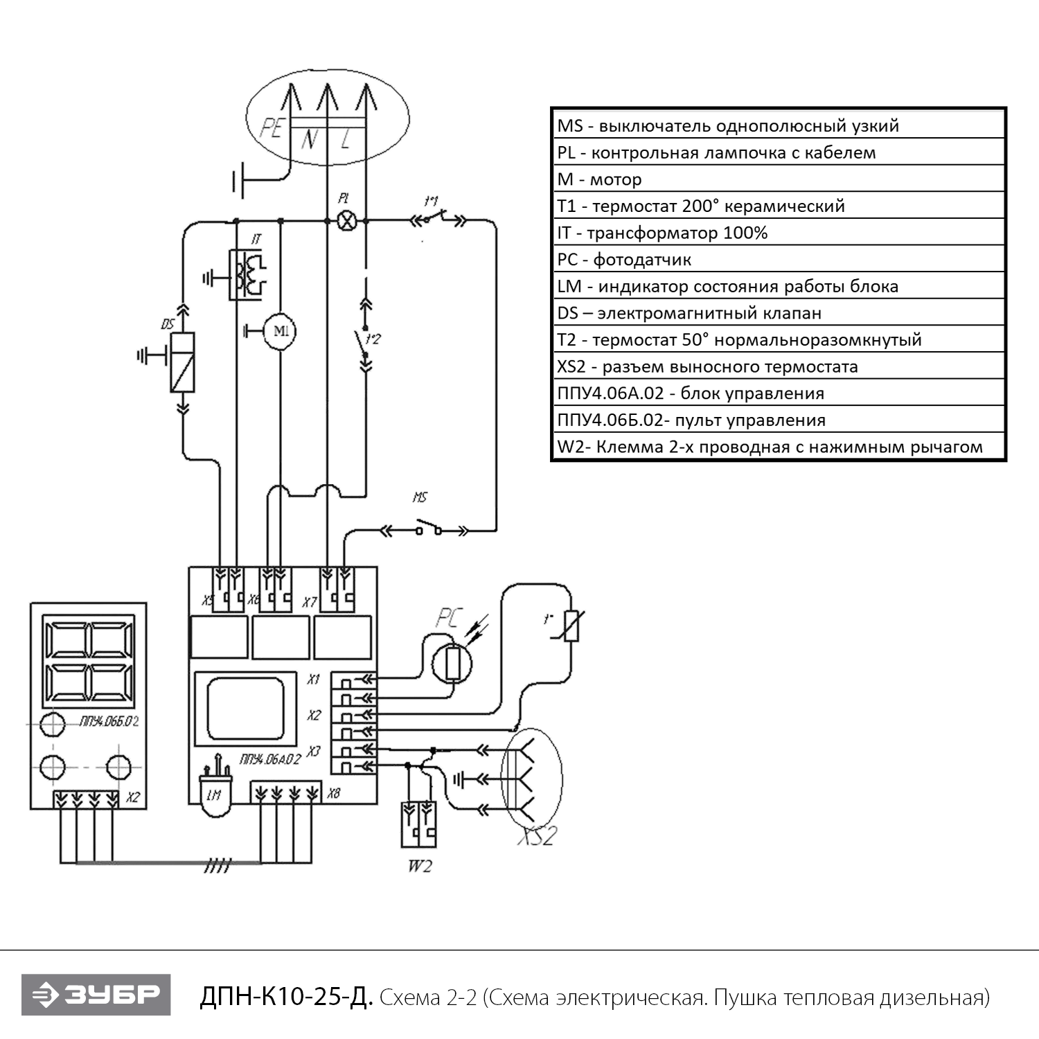ЗУБР 25 кВт, дизельная тепловая пушка, непрямой нагрев (ДПН-К10-25-Д) - посмотреть вариант разборной схемы