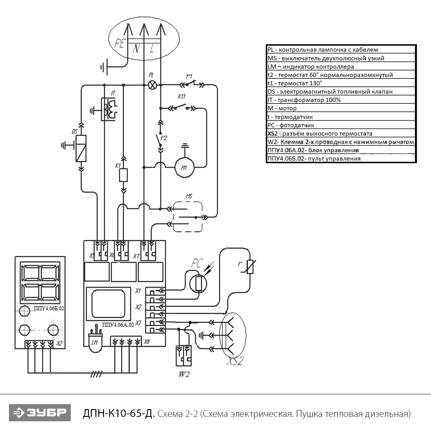 ЗУБР 65 кВт, дизельная тепловая пушка, непрямой нагрев (ДПН-К10-65-Д) - посмотреть вариант разборной схемы
