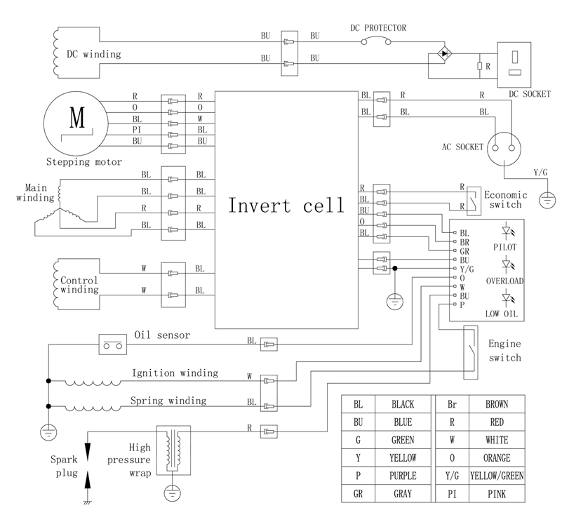 ЗУБР 1200 Вт, инверторный генератор, Профессионал (ЗИГ-1200) - посмотреть вариант разборной схемы