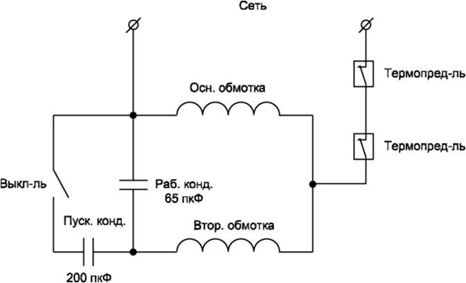 Инструмент [ЗКЭМ-2200-50] - посмотреть вариант разборной схемы