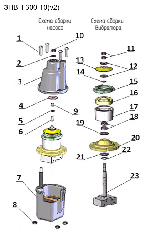 Инструмент [ЗНВП-300-10] - посмотреть вариант разборной схемы