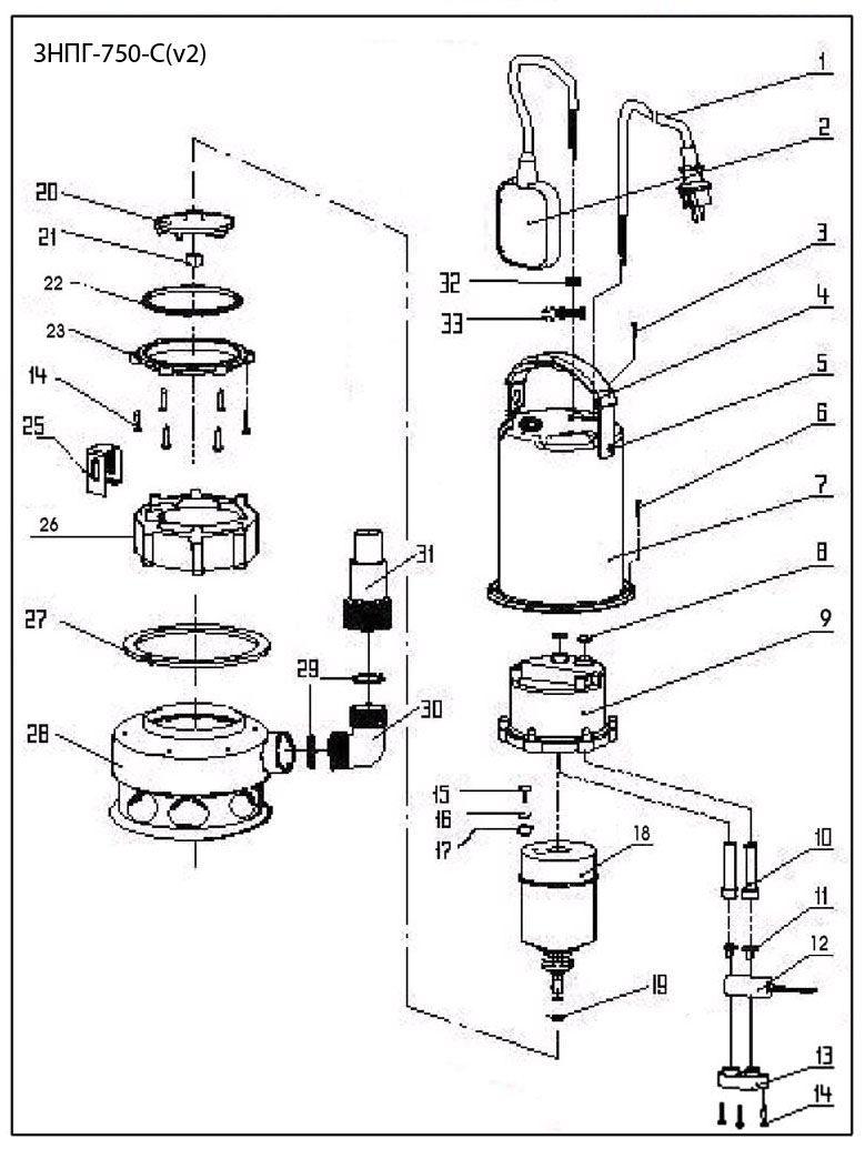 Инструмент [ЗНПГ-750-С] - разборная схема