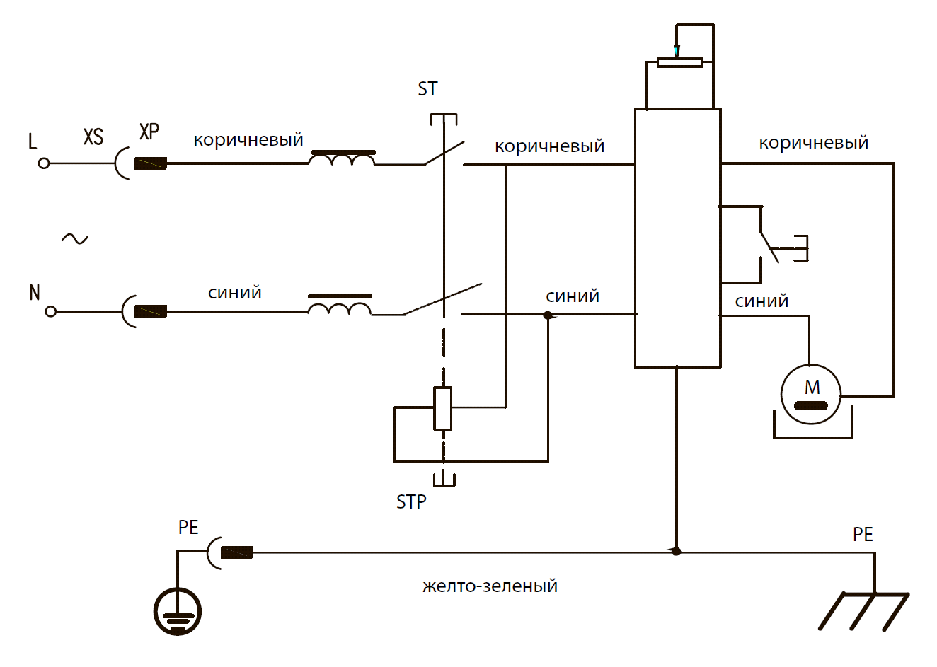 Инструмент [ЗСТД-350-330] - посмотреть вариант разборной схемы