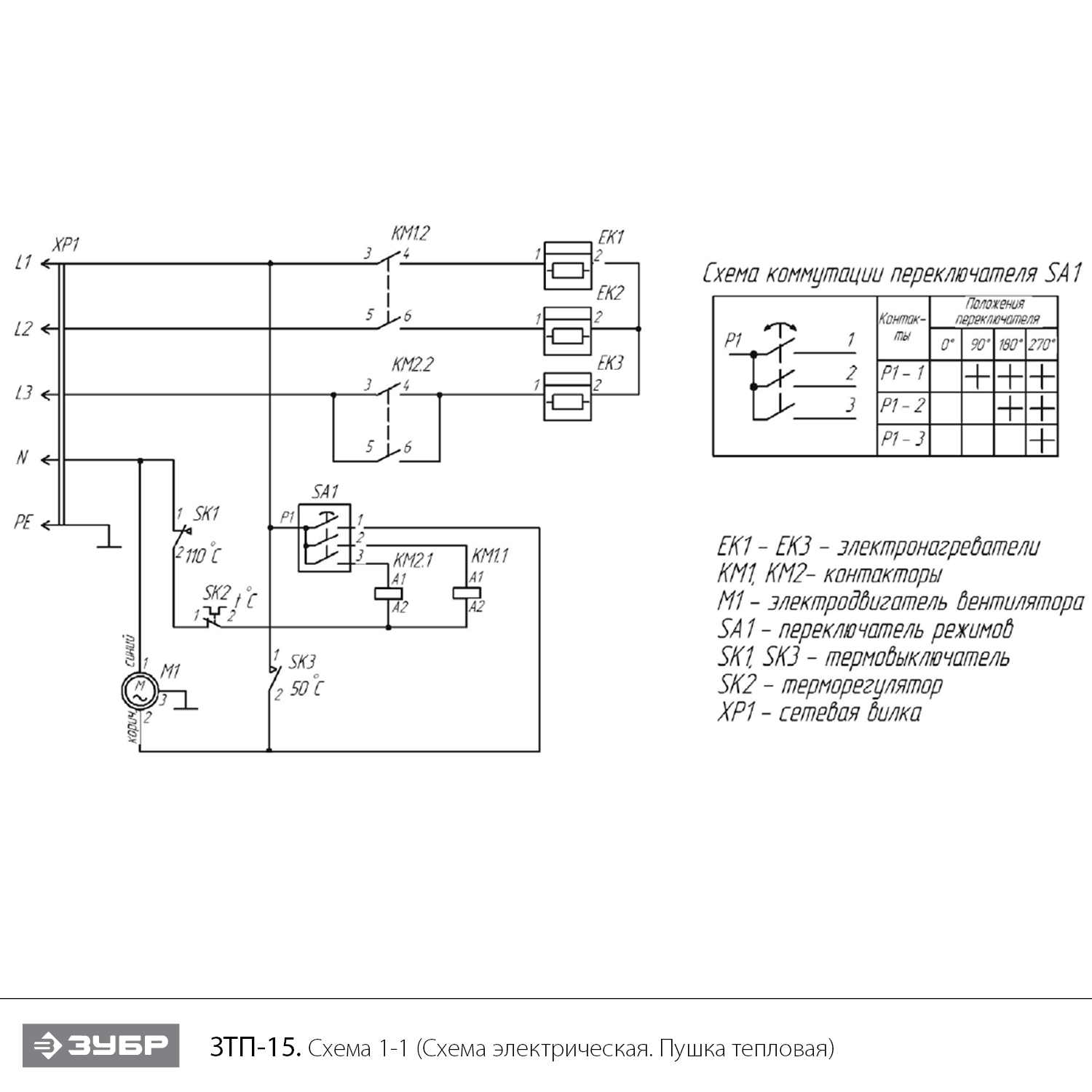 Инструмент [ЗТП-15] - посмотреть вариант разборной схемы