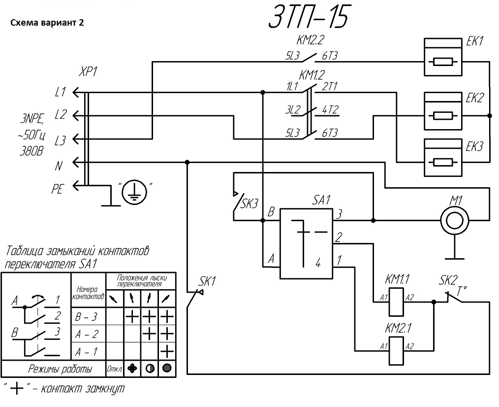 Инструмент [ЗТП-15] - посмотреть вариант разборной схемы