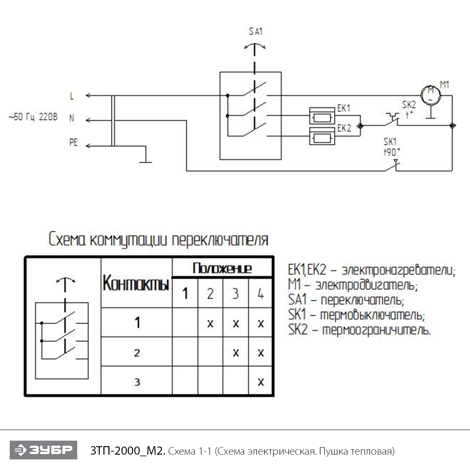 Инструмент [ЗТП-2000_М2] - посмотреть вариант разборной схемы