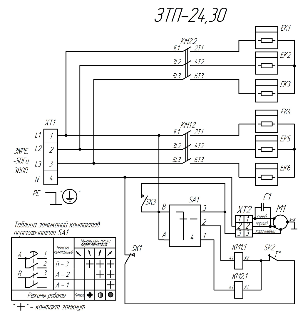 Инструмент [ЗТП-24] - посмотреть вариант разборной схемы
