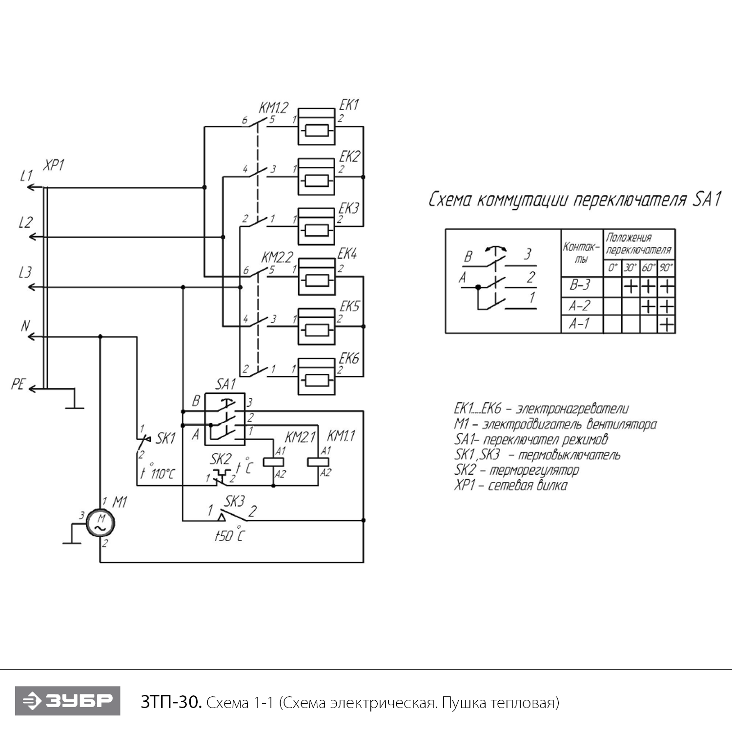Инструмент [ЗТП-30] - посмотреть вариант разборной схемы