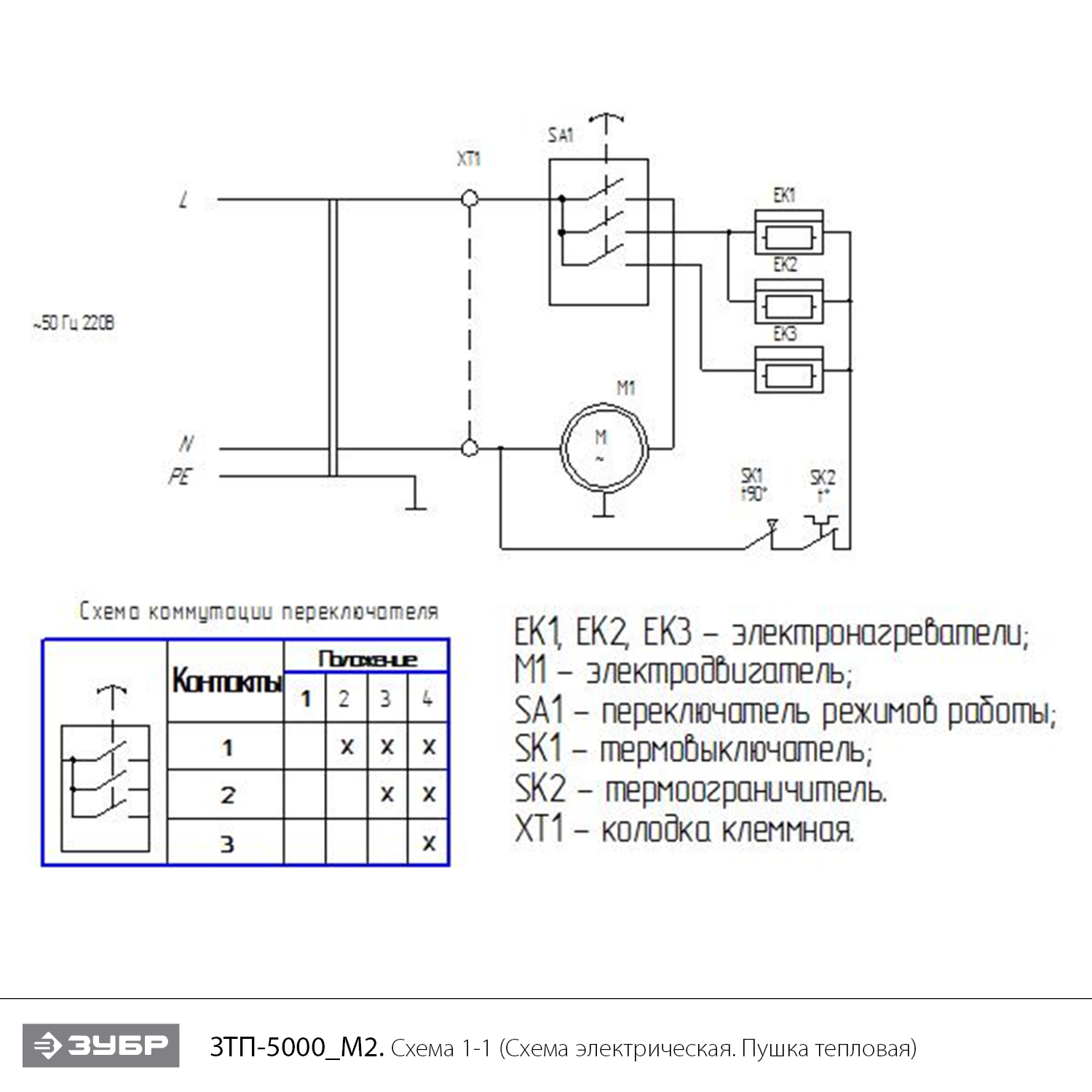 Инструмент [ЗТП-5000_М2] - посмотреть вариант разборной схемы