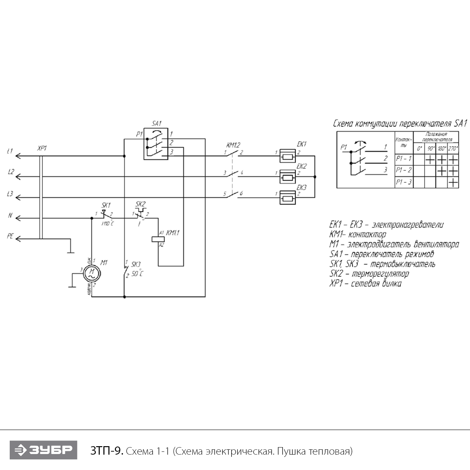 Инструмент [ЗТП-9] - посмотреть вариант разборной схемы