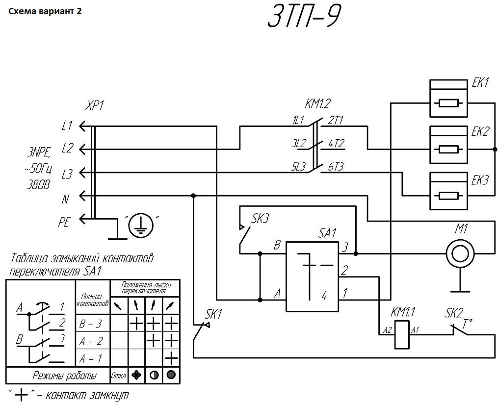 Инструмент [ЗТП-9] - посмотреть вариант разборной схемы