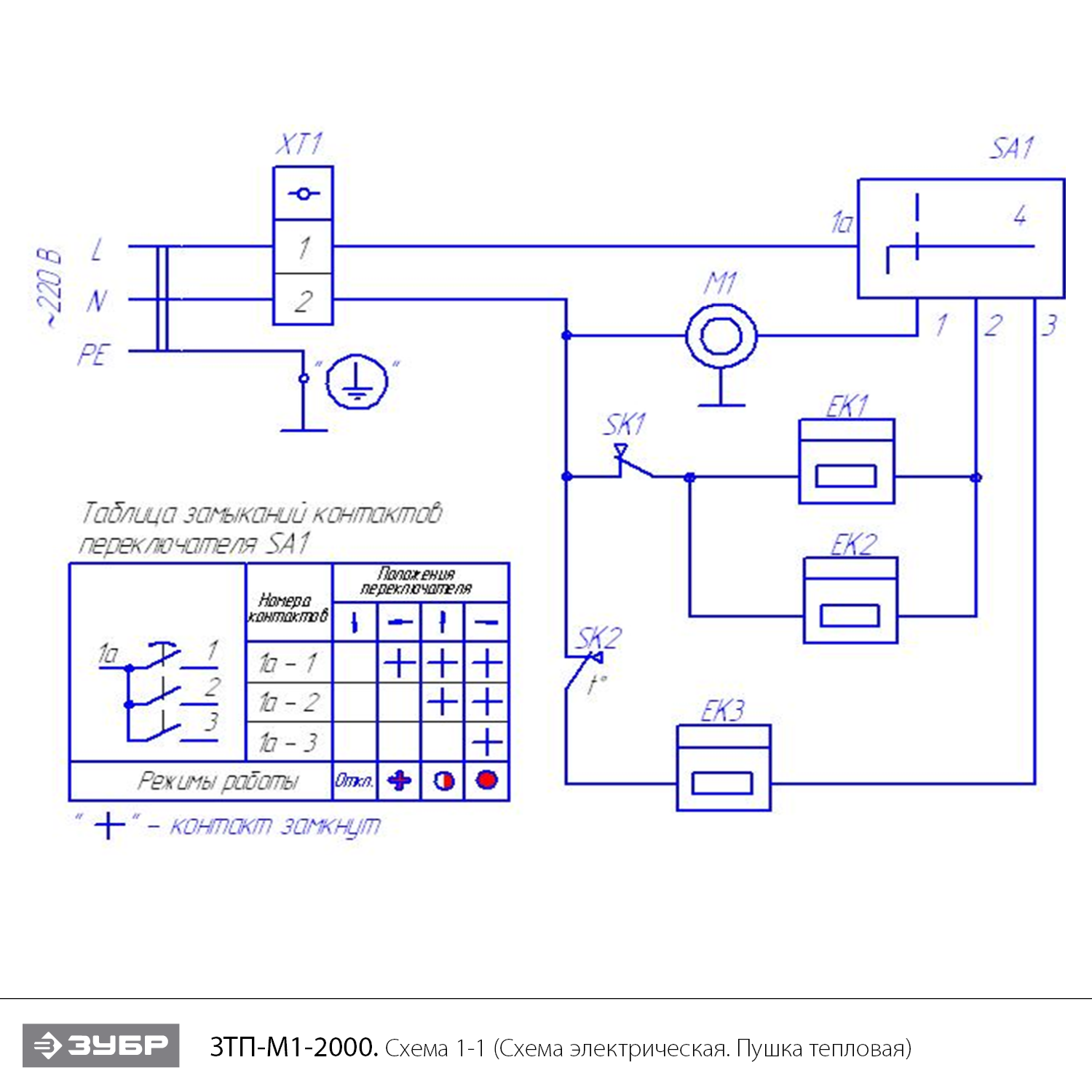 Инструмент [ЗТП-М1-2000] - посмотреть вариант разборной схемы