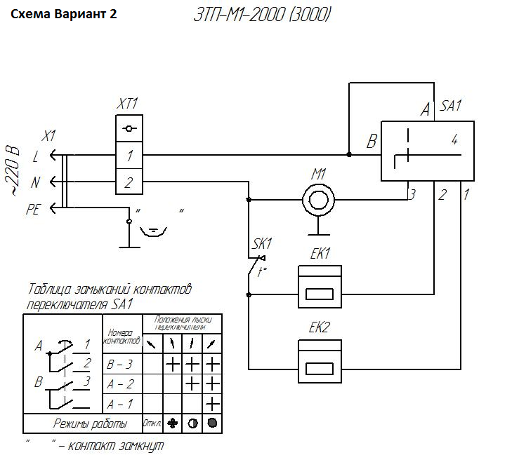 Инструмент [ЗТП-М1-2000] - посмотреть вариант разборной схемы