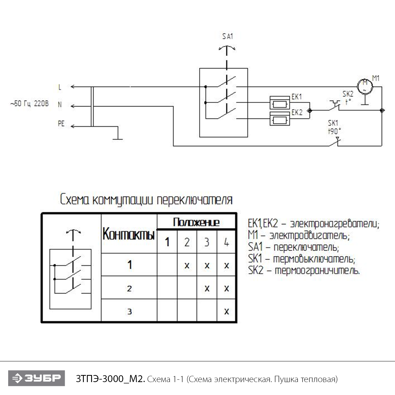 Инструмент [ЗТП-М1-3000] - посмотреть вариант разборной схемы