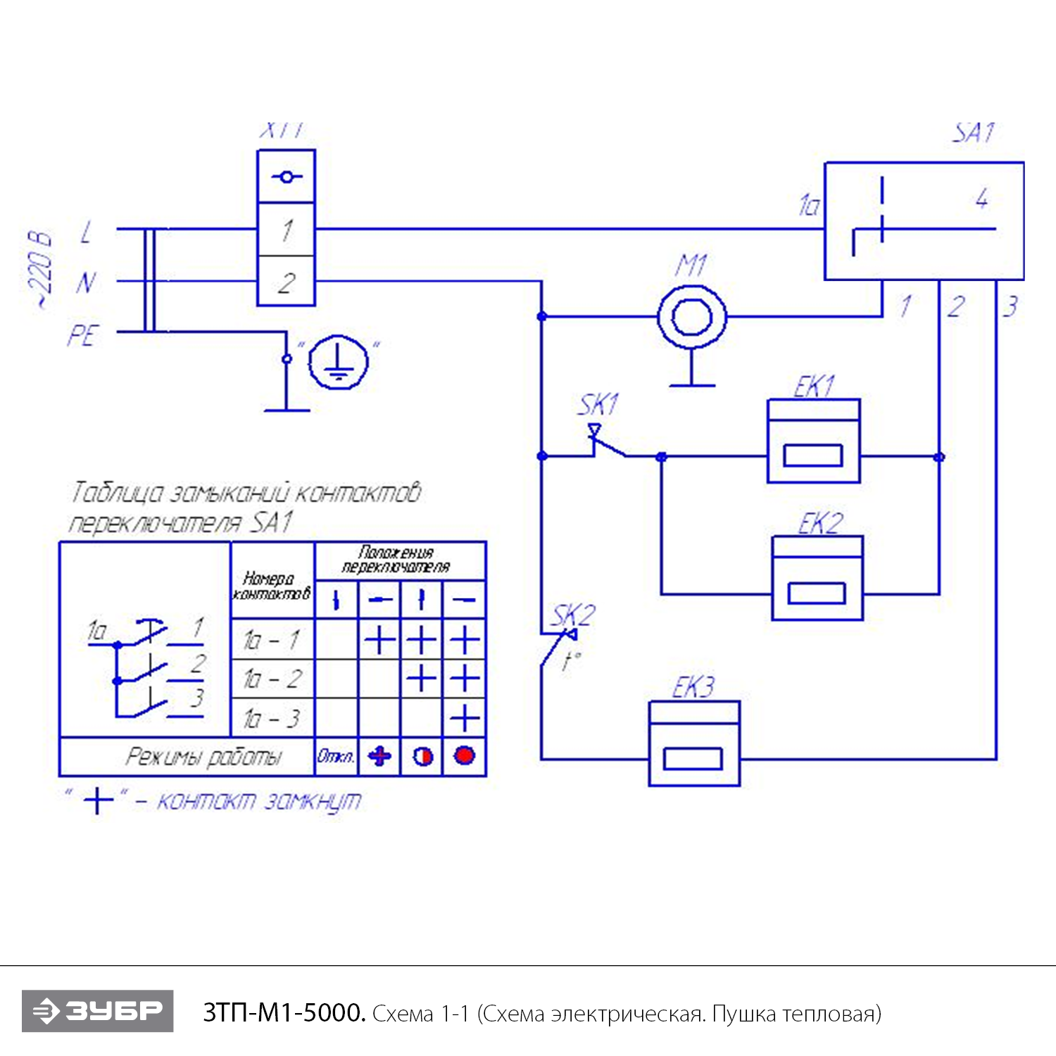 Инструмент [ЗТП-М1-5000] - посмотреть вариант разборной схемы