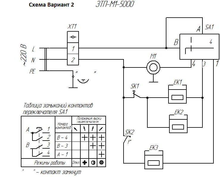 Инструмент [ЗТП-М1-5000] - посмотреть вариант разборной схемы