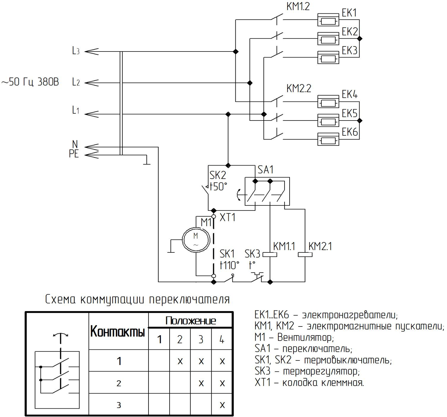 Инструмент [ЗТПЭ-15000-Ф_М2] - посмотреть вариант разборной схемы