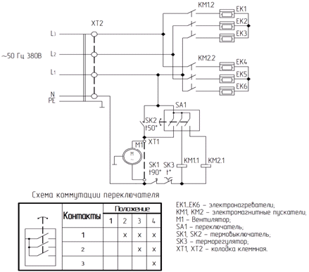 Инструмент [ЗТПЭ-24000-Ф_М2] - посмотреть вариант разборной схемы