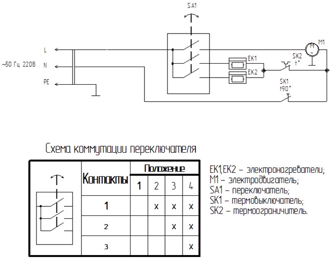 Инструмент [ЗТПЭ-3000_М2] - посмотреть вариант разборной схемы