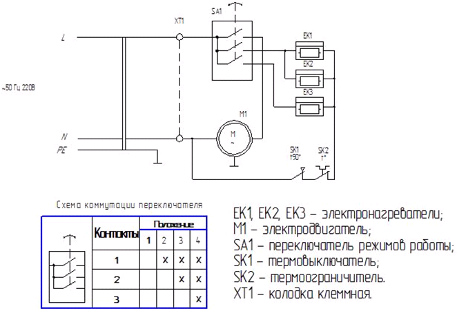 Инструмент [ЗТПЭ-5000-Ф_М2] - посмотреть вариант разборной схемы