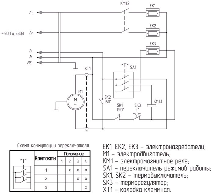 Инструмент [ЗТПЭ-9000-Ф_М2] - посмотреть вариант разборной схемы