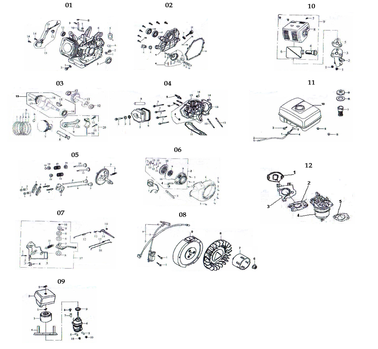 ЗУБР 5500 Вт, бензиновый генератор (СБ-5500) - посмотреть вариант разборной схемы