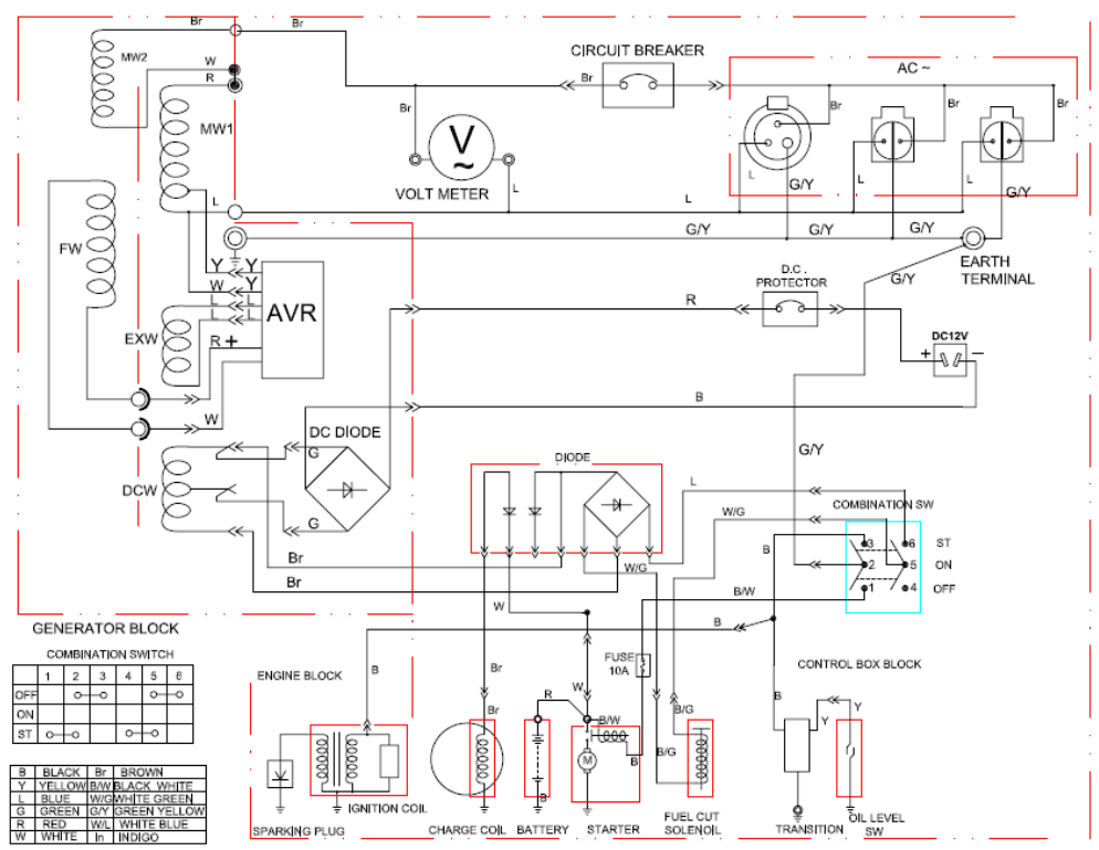 Инструмент [ЗЭСБ-6200-ЭА] - посмотреть вариант разборной схемы