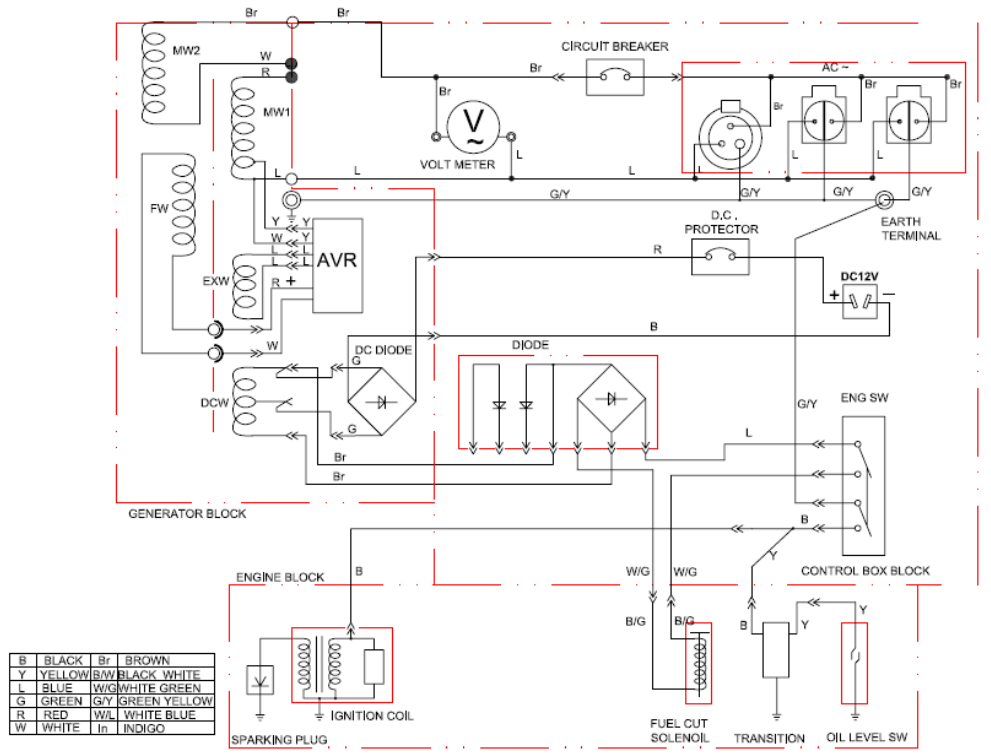 Инструмент [ЗЭСБ-6200] - посмотреть вариант разборной схемы