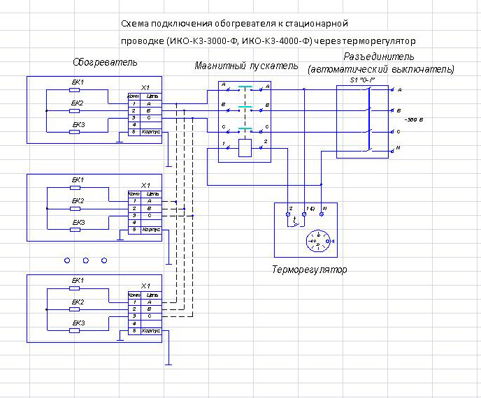 Инструмент [ИКО-К3-4000-Ф] - посмотреть вариант разборной схемы