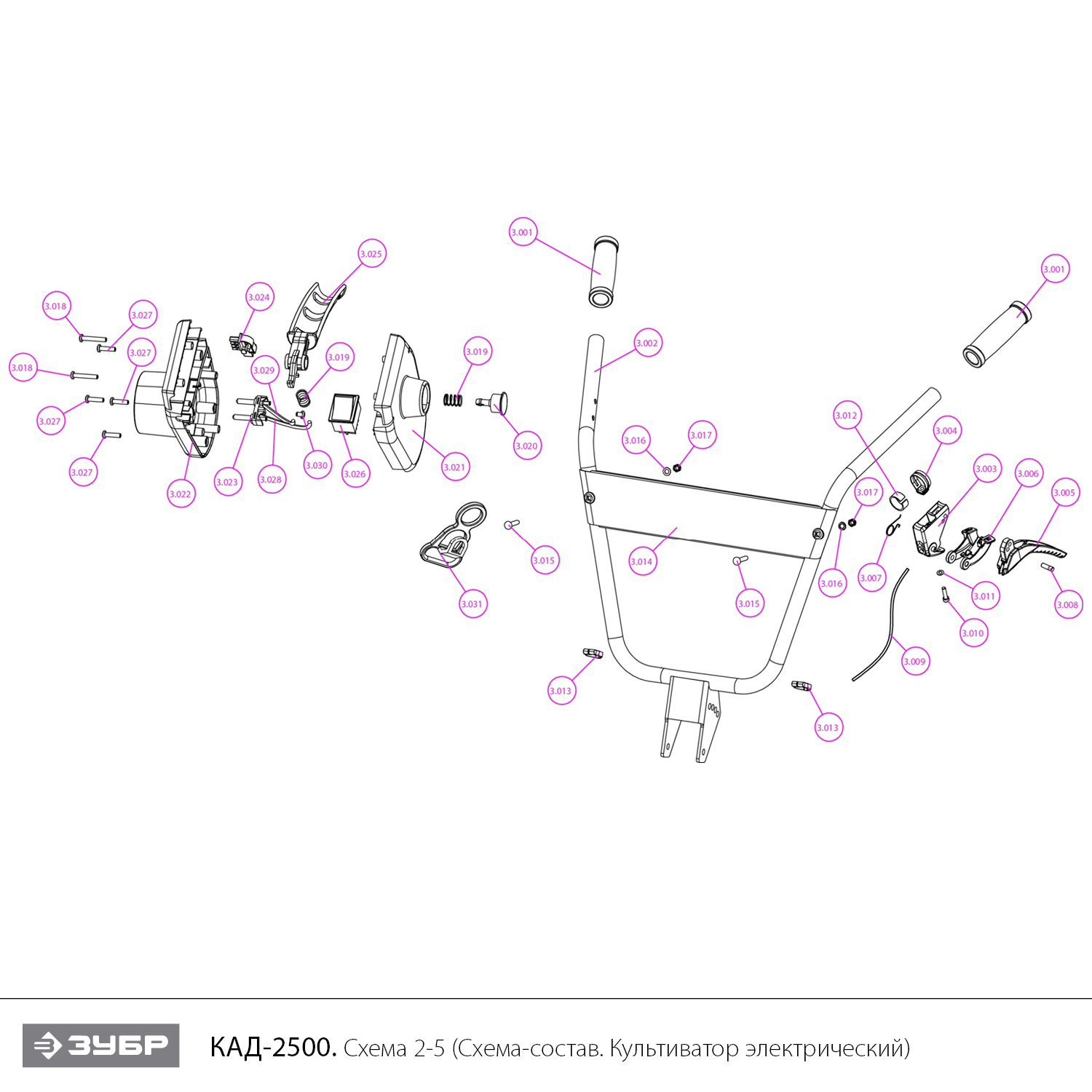 ЗУБР 2500 Вт, электрический культиватор (КАД-2500) - посмотреть вариант разборной схемы