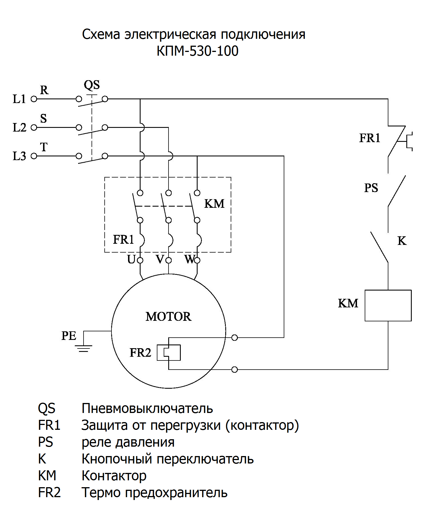 ЗУБР 530 л/мин, 100 л, 3000 Вт, ременной масляный компрессор, Профессионал (КПМ-530-100) - посмотреть вариант разборной схемы