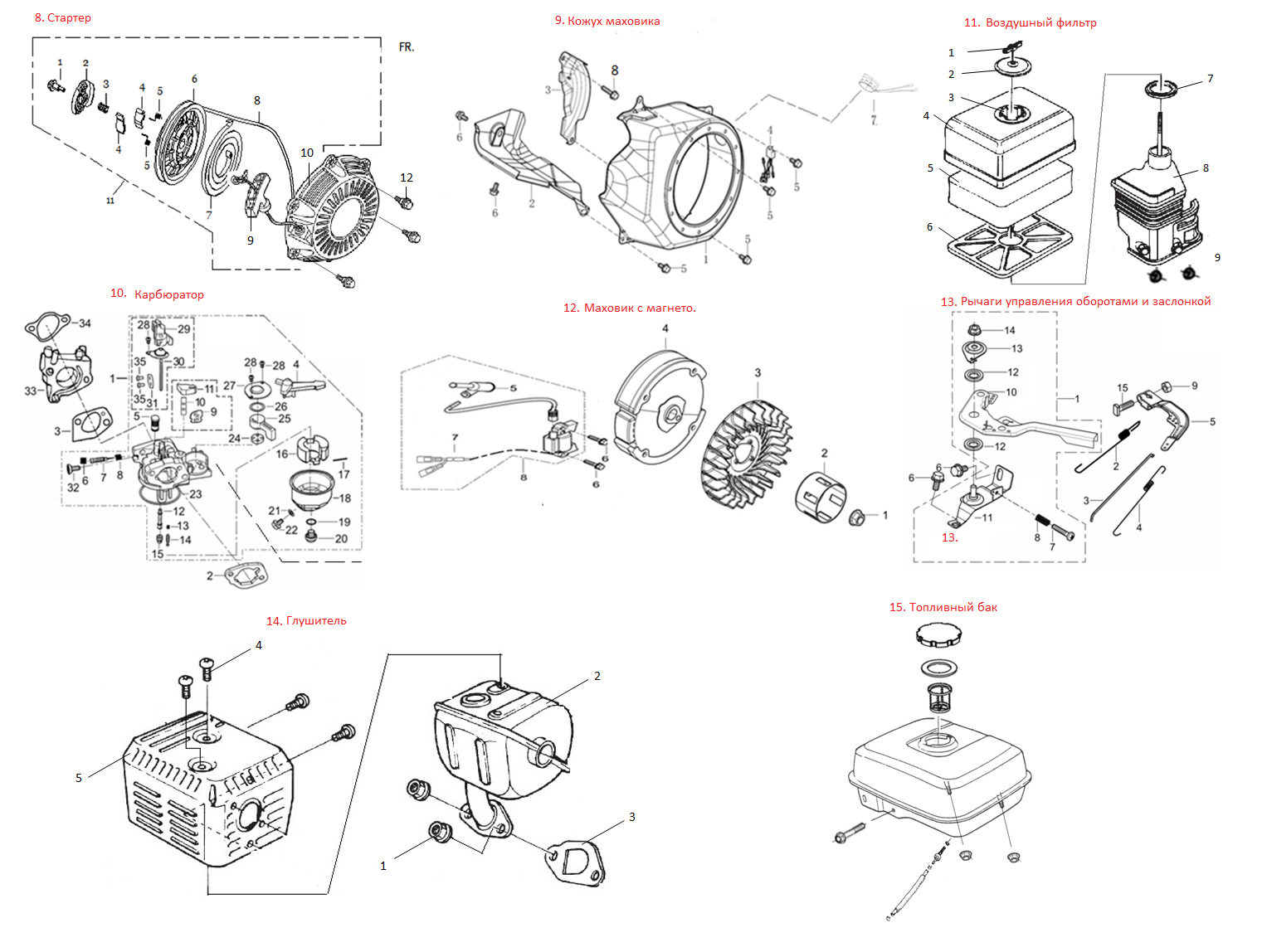 Инструмент [МПГ-1000-80] - посмотреть вариант разборной схемы