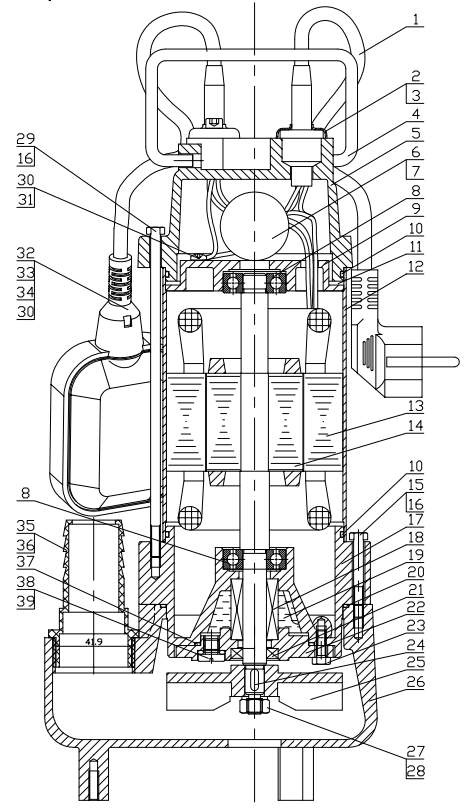 ЗУБР 250 Вт, фекальный насос (НПФ-250) - разборная схема