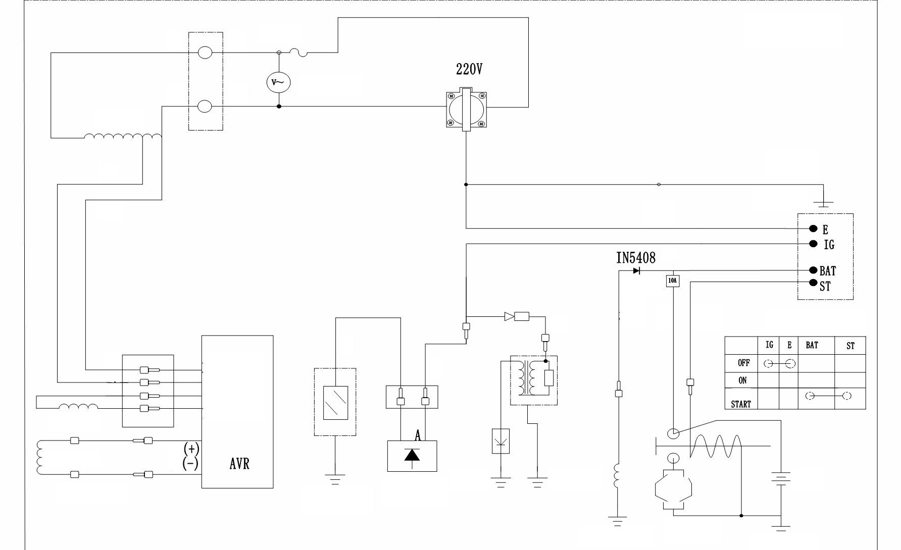 ЗУБР 3300 Вт, бензиновый генератор (СБ-3300) - посмотреть вариант разборной схемы