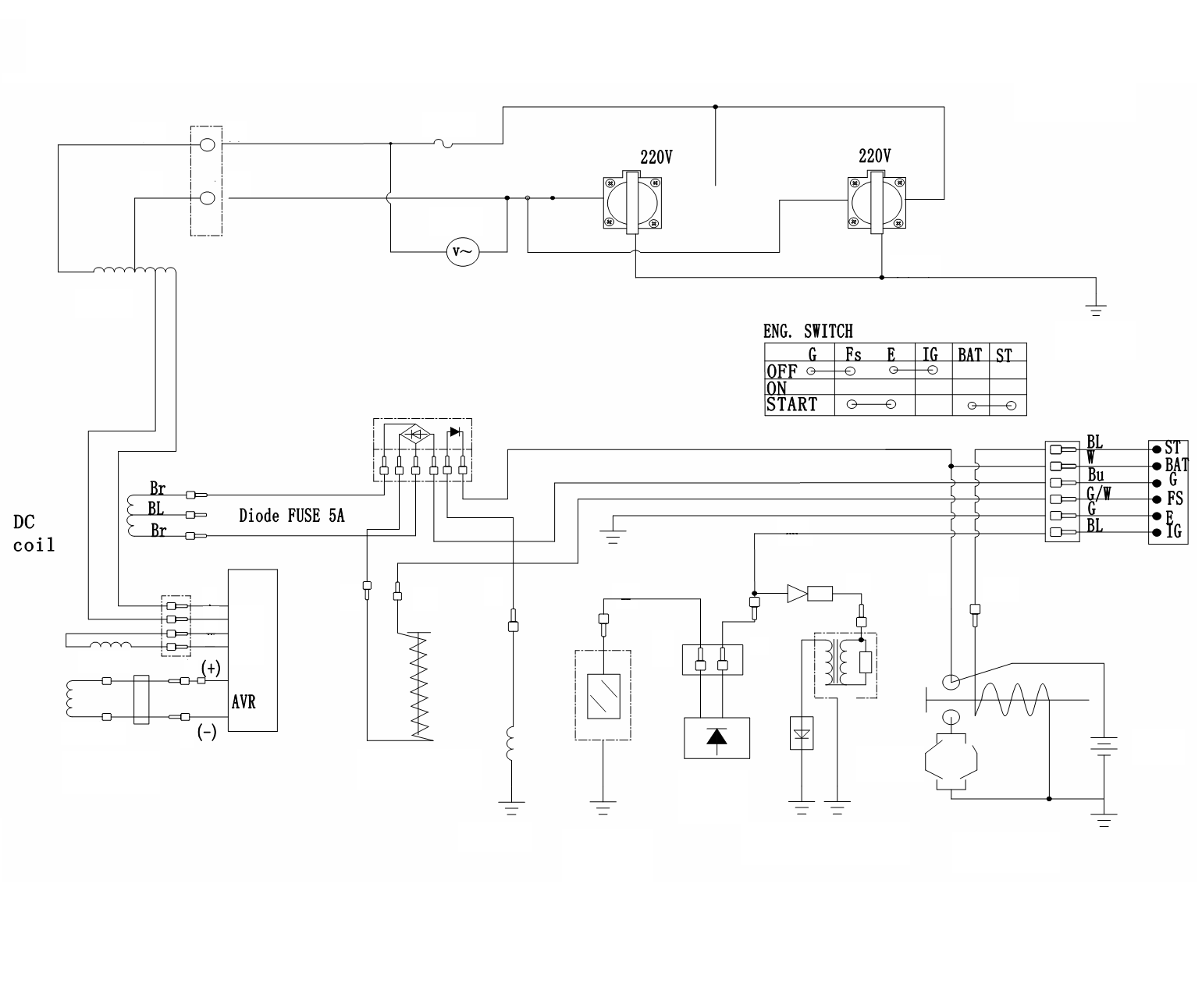ЗУБР 5500 Вт, бензиновый генератор (СБ-5500) - посмотреть вариант разборной схемы