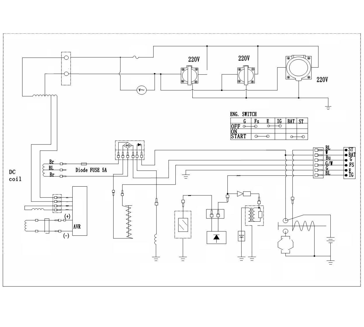 ЗУБР 7000 Вт, бензиновый генератор (СБ-7000) - посмотреть вариант разборной схемы