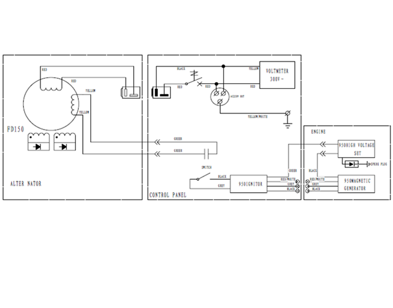 Инструмент [СБ-800] - посмотреть вариант разборной схемы