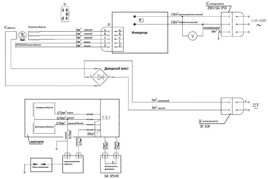 ЗУБР 1100 Вт, инверторный генератор (СБИ-1100) - посмотреть вариант разборной схемы