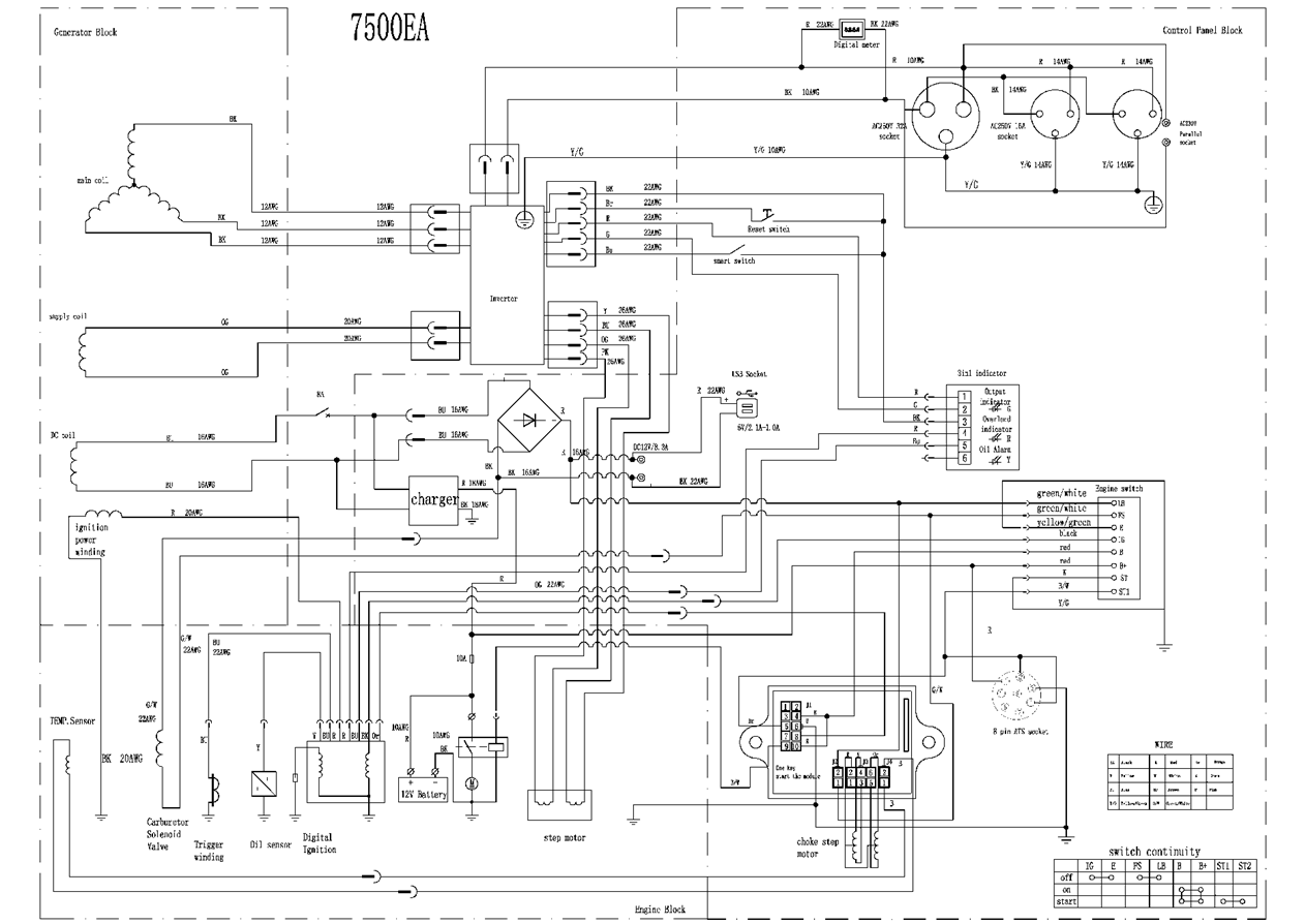 ЗУБР 7500 Вт, инверторный генератор с электростартером и розеткой АВР (СБИ-7500ЕА) - посмотреть вариант разборной схемы