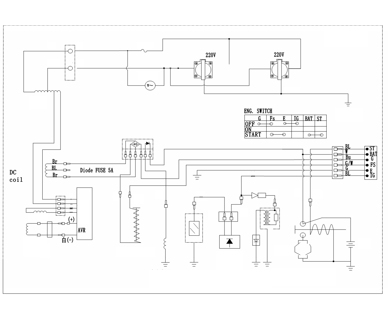 ЗУБР 5500 Вт, газовый генератор с электростартером (сжиженный газ / природный газ / бензин) (СГ-5500Е) - посмотреть вариант разборной схемы